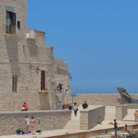 Tra Cielo E Mare